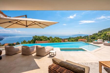 Infinity Pool