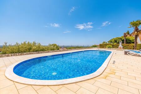 Shared pool
